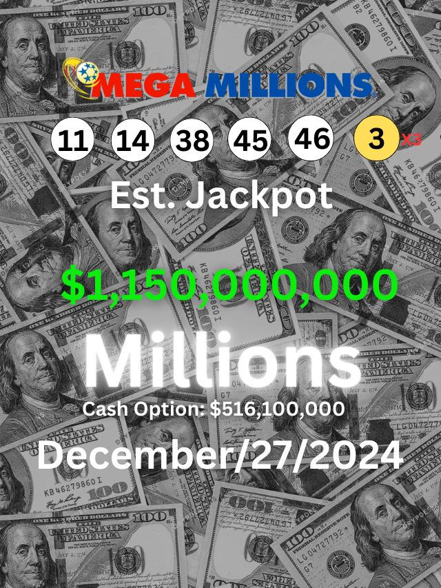 A colorful poster featuring the December 24 Mega Millions drawing, with bold text highlighting the jackpot and winning numbers, set against a festive holiday background.
